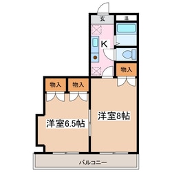 南松本駅 徒歩8分 2階の物件間取画像